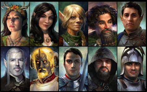 Deadfire Pack - New Portraits : r/projecteternity