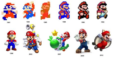 A look at the evolution of Super Mario Bros over three decades | Mario bros, Super mario bros ...