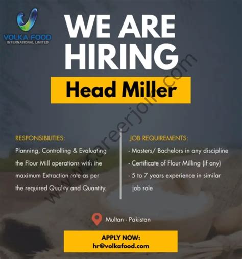 Volka Foods International Pvt Ltd Jobs Head Miller