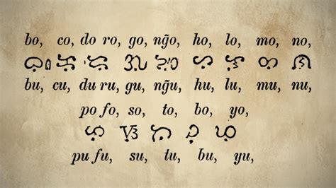 Evolution of the Filipino alphabet