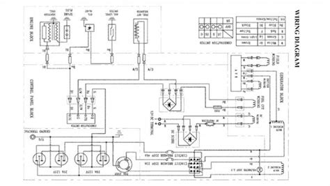 Wiring Diagram For Watt Generator - Wiring Diagram and Schematics