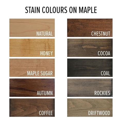 Pin by VRG on Decor | Wood floor stain colors, Cabinet stain colors, Stain colors