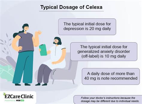 What is Celexa and How It Helps With Anxiety - EZCare Clinic