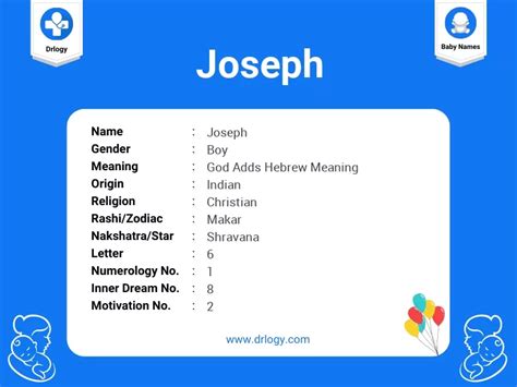 Joseph Name Meaning, Origin, Numerology & Popularity - Drlogy