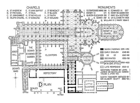 Westminster Abbey: plan | How to plan, Floor plans, Westminster