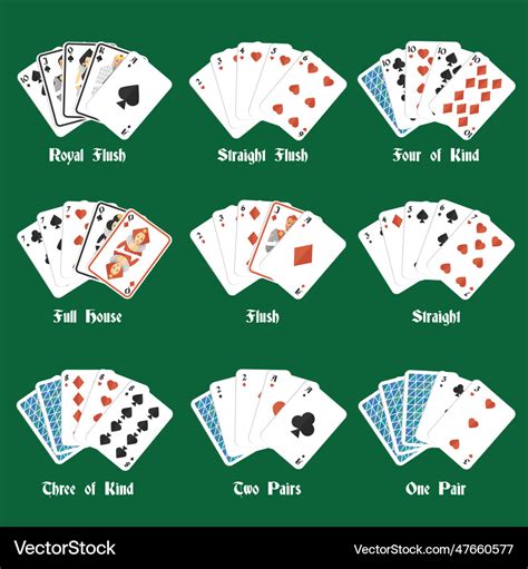 Poker hands set Royalty Free Vector Image - VectorStock