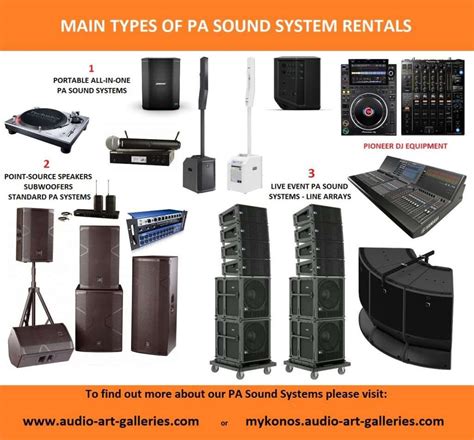 Hiring PA Systems Guide | Sound System Rental Instructions