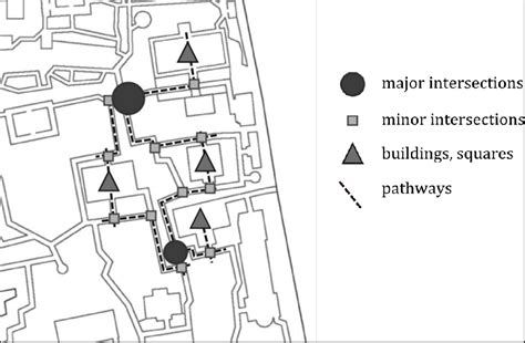 Yuyuan Garden plan detail. Example of relationship between major ...