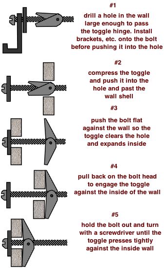 Wall Anchors Chart and Installation Instructions- Do-it-yourself-help.com