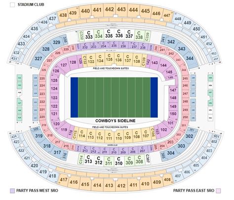 Cowboys Stadium Seating Chart Virtual | Bruin Blog