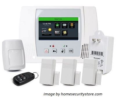 The Best Wireless Home Alarm System for Apartments and Rentals