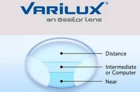 My Miss Macy: Clear vision within arm’s reach with Varilux® X seriesTM