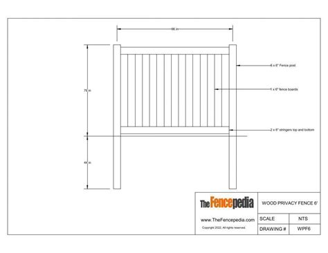 How to Calculate Wood Fence Materials - The Fencepedia