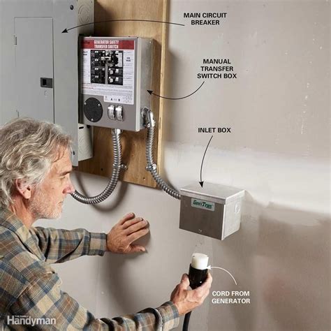 Furnaces, Well Pumps and Electric Water Heaters Require a Transfer Switch - You can use ...