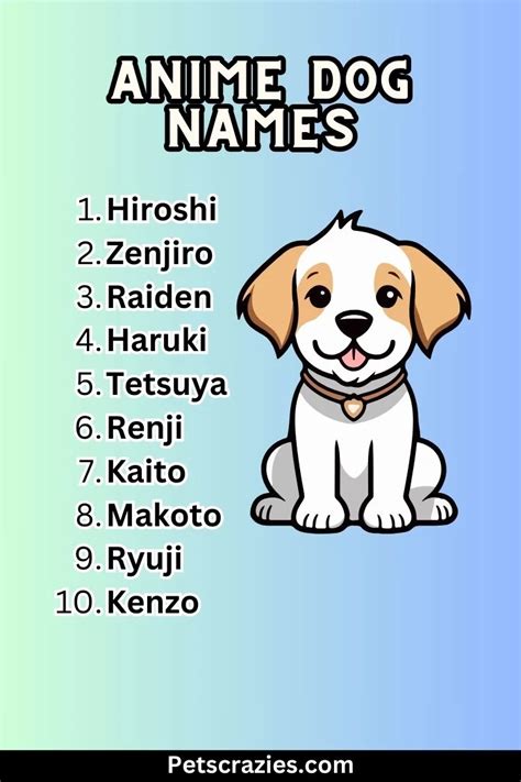 200+ Anime Dog Names - Iconic And Memorable Picks