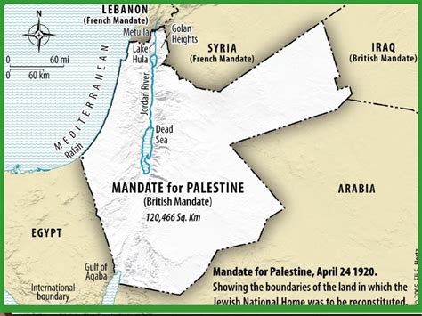 Balfour Declaration Map Boundaries