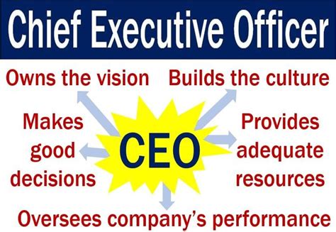 Chief Executive Officer or CEO - definition and meaning