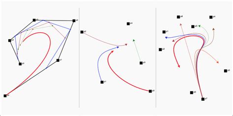 Bézier Curve Animations