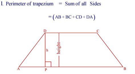 Trapezium Formula In English » Formula In Maths