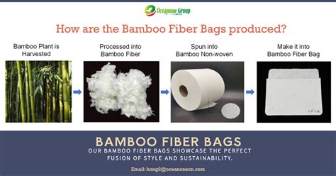 Bamboo Fiber Bags - Biodegradable Bags -Recyclable Bags