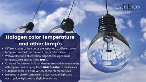 Halogen Color Temperature Vs Other Lamp's [Light Comparison]