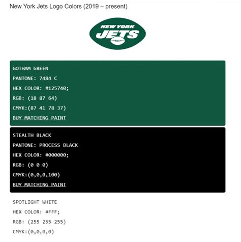 Gotham Green is here - NY Jets Forum - JetNation.com