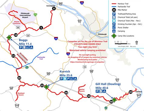 Campsites – The Montour Trail