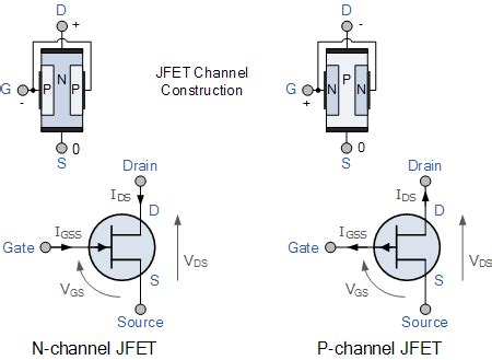 Fet Transistor Symbol