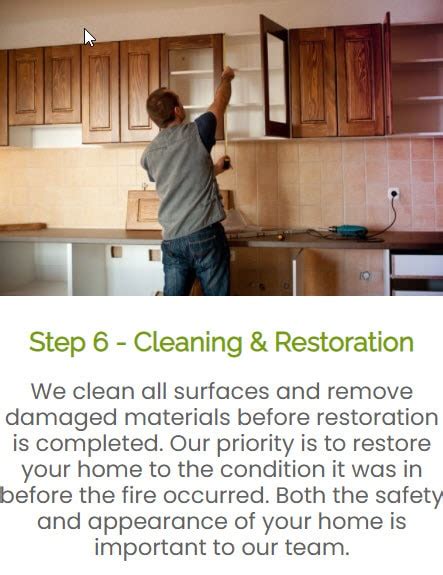 Fire Damage Restoration - Cleanup and Repair After a Fire