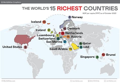 The Richest Countries In The World 2023 (2024)