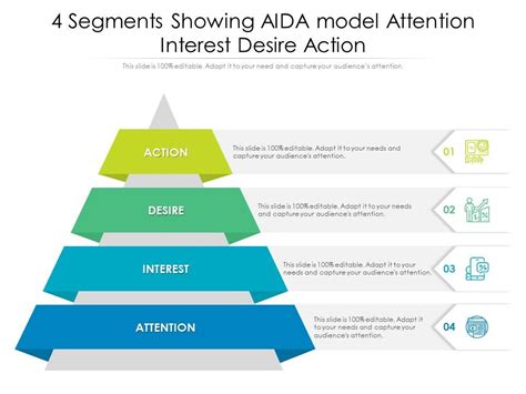 4 Segments Showing Aida Model Attention Interest Desire Action | Presentation Graphics ...