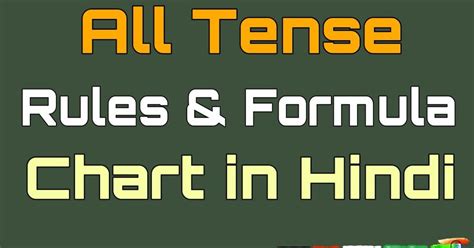 All Tense Chart in Hindi (Rules, Formula and PDF with Examples)
