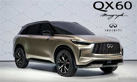 Infiniti QX60 Monograph previews a next-gen 3-row SUV - Autodevot