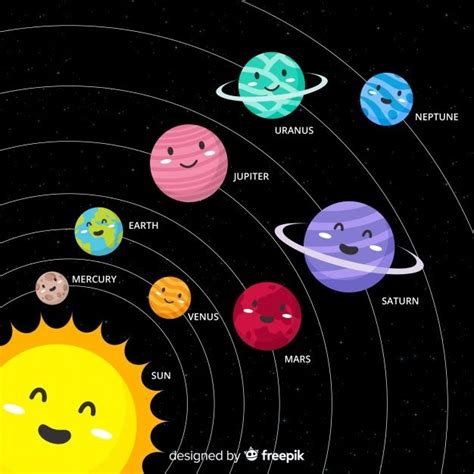 Free Vector | Classic solar system scheme with flat design | Solar ...