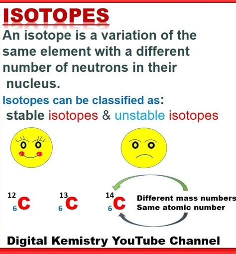 Isotope -Definition,Types and Examples | Chemistry lessons, Chemistry basics, Chemistry classroom