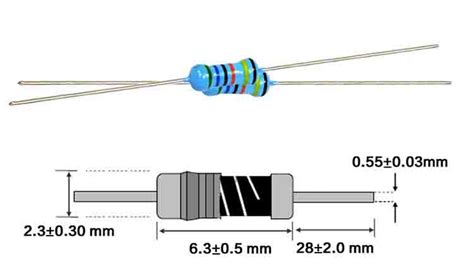 Termination With Resistor