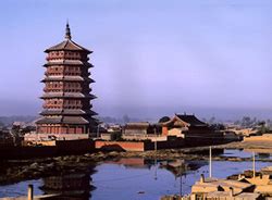 Datong attractions, Sightseeing Datong, Attractions in Datong