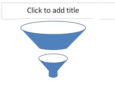 How to Create a Funnel Diagram in Powerpoint | PowerPoint Presentation