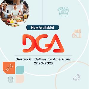 USDA and HHS Just Released the Dietary Guidelines for Americans, 2020-2025 - News & Events ...