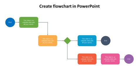 Membuat Flowchart Di Powerpoint Backgrounds - IMAGESEE