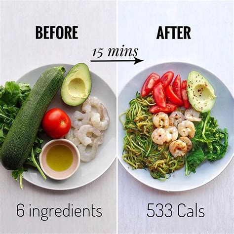 15 mins to create this tasty low carb recipe 🍤. Low carb doesn’t have to mean low plants or ...