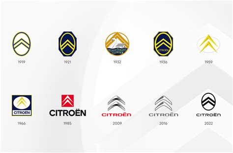 Citroen reveals new retro logo for electric era | Autocar