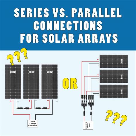 Solar Panel Wiring Series Vs Parallel