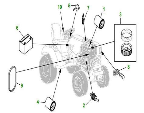 John deere x540 mower deck parts diagram