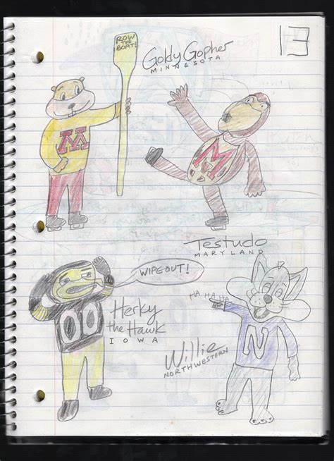 Big Ten Mascots (Part 3) by HaydenDoodles on DeviantArt