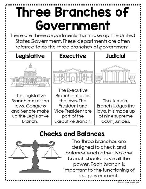 Printable 3 Branches Of Government Worksheets