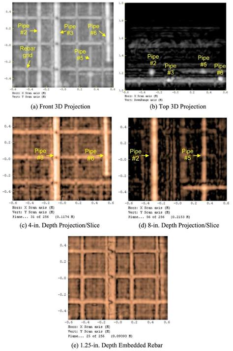 7. Front Side Image Results for Test Wall #1 | Download Scientific Diagram