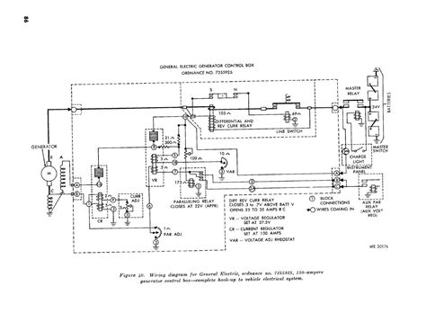 Electric Generator: Diagram Of Electric Generator