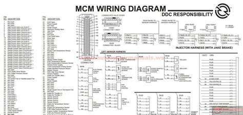 Detroit Diesel DDEC VI SERIES 60 MCM EGR Engine Harness Schematic To ...