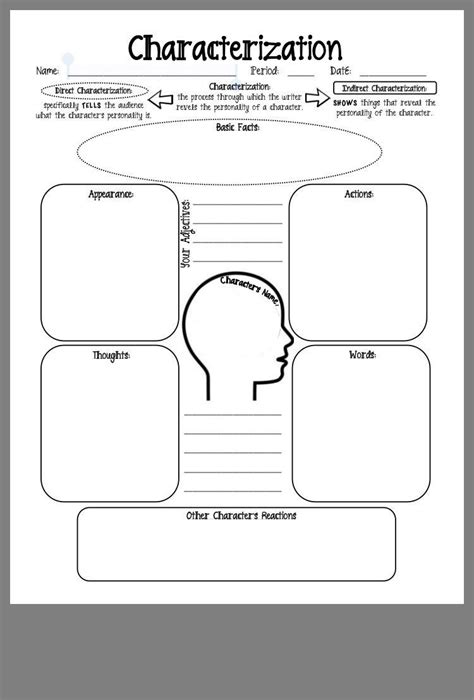 Direct and Indirect Characterization Worksheet Pin by Lauren Schiffman Baziou On Eld in 2020 ...